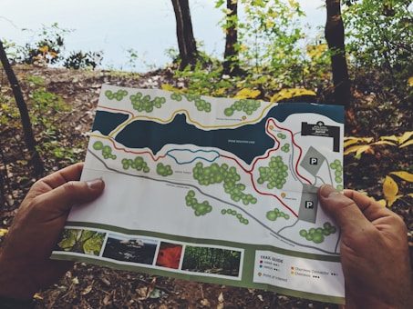 How to Read a Trail Map